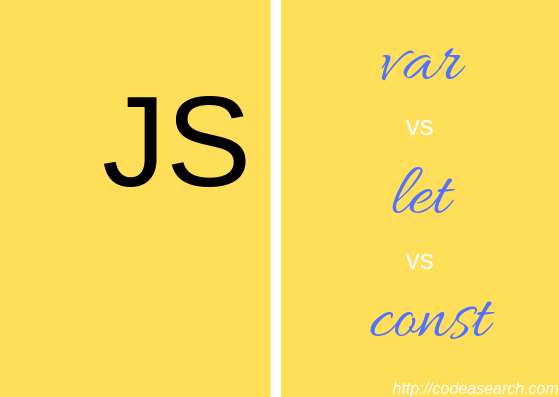 Difference between var and let and const in JavaScript